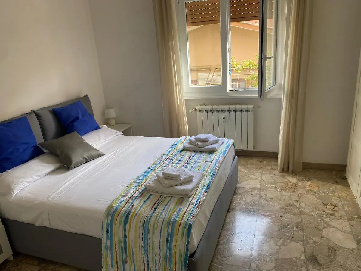 Casa Balu' Villa Rom